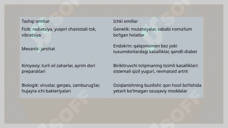 Bolalarda kamqonlik anemiya 6