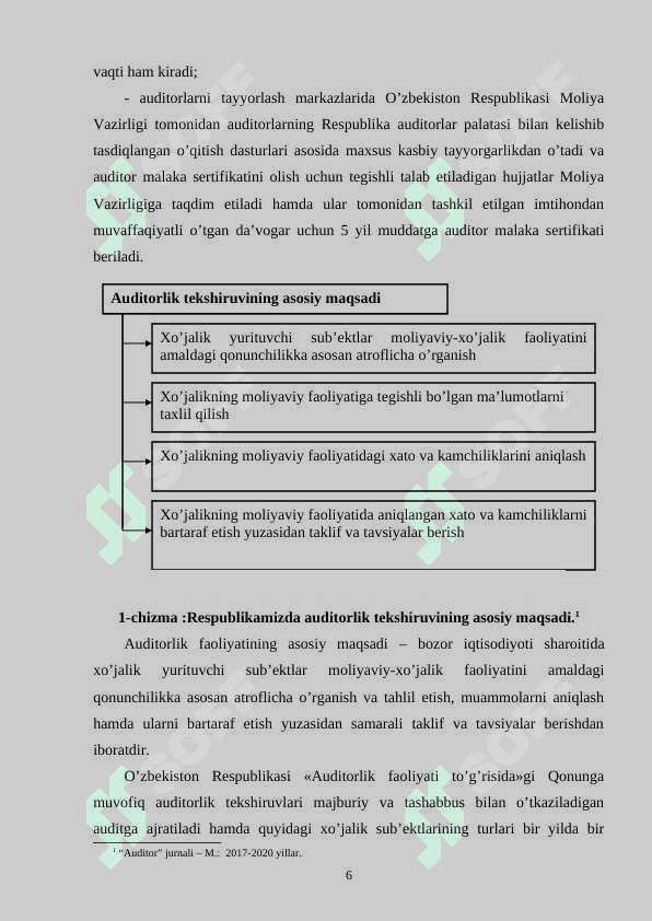 AUDITORLIK TEKSHIRUVLARI JARAYONIDA BUXGALTERIYA HISOBI VA ICHKI NAZORAT TIZIMINI BAHOLASH 5