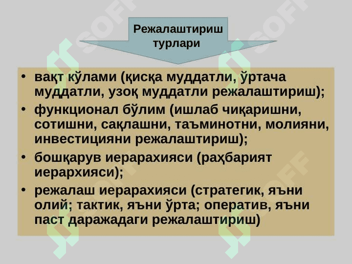 Саноат ишлаб чиқаришини режалаштириш ва прогнозлаш pptx 4
