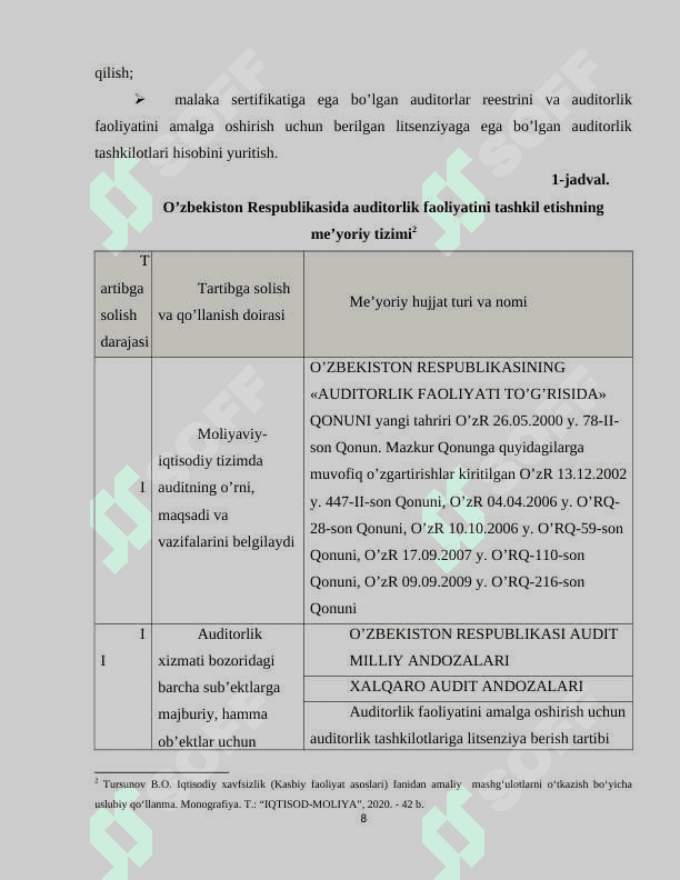 Boshqa auditlar ishi natijalaridan foydalanish 8
