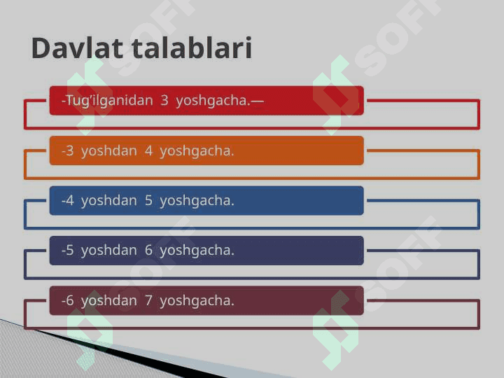 O’zbekiston Respublikasining ilk va maktabgacha yoshdagi bolalar rivojlanishiga qo‘yiladigan Davlat talablari 4