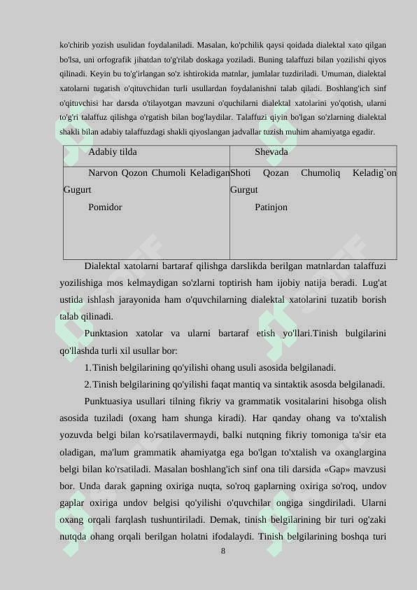 DIALEKTAL VA USLUBIY XATOLAR VA ULARNI BARTARAF QILISH YOʻLLARI 8