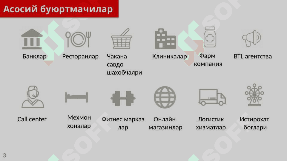 Bank maxsulotlari va hizmatlari bozorini o'rganish . Банк маҳсулотлари ва хизматлари бозорини ўрганиш 5