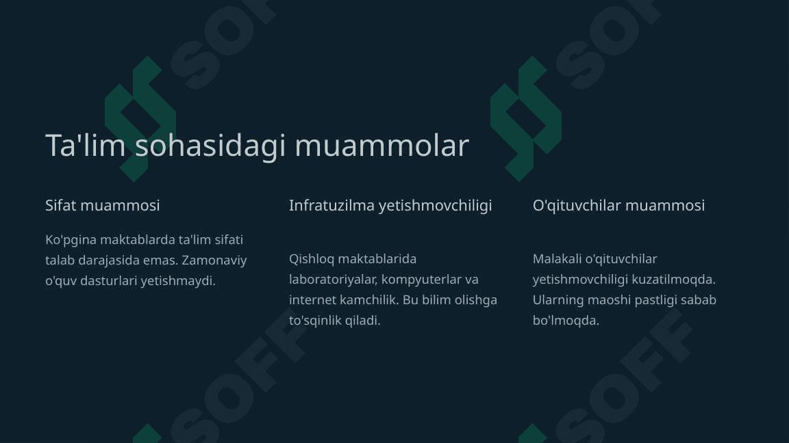 Ijtimoiy muammolar 4
