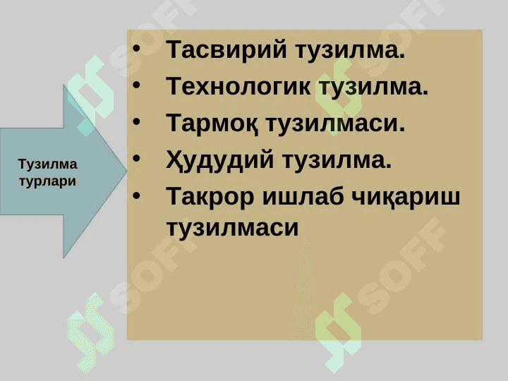 Саноат ишлаб чиқаришининг асосий фондлари ва ишлаб чиқариш қувватлари pptx 6