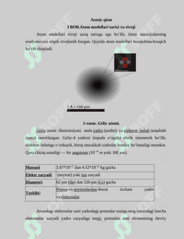 Atom modellari 4
