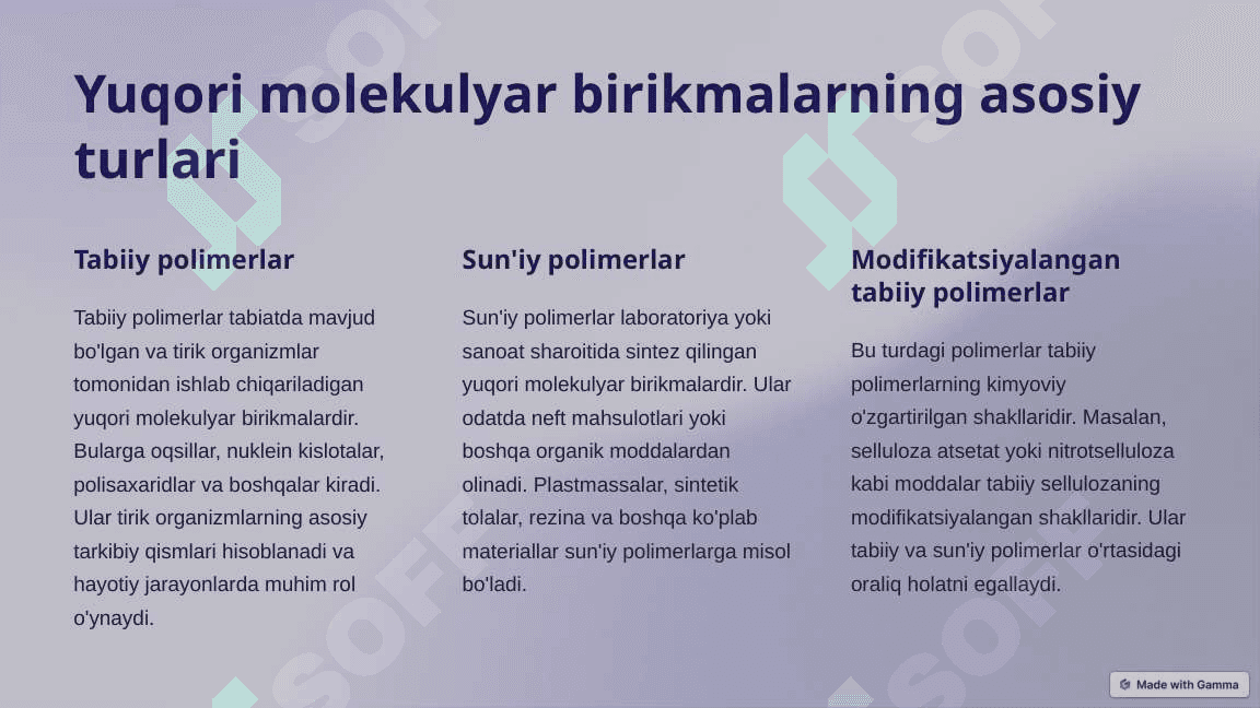 Yuqori molekulyar birikmalarning sinflanishi va nomlanishi 2