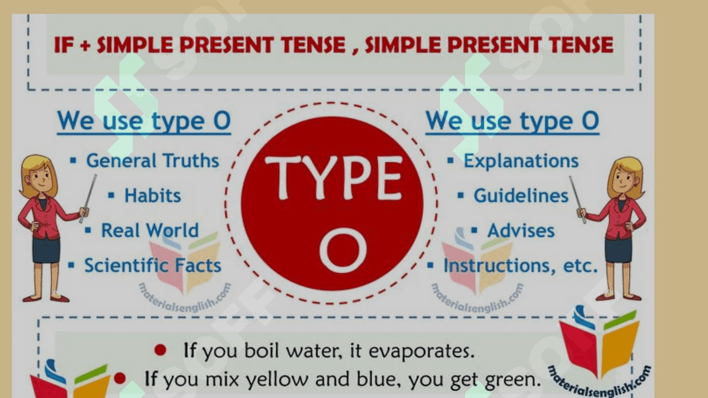 Conditionals 4