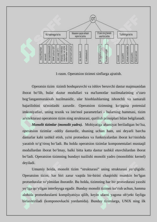 Zamonaviy tarmoq operatsion tizimlari va ularni taxlil qilish 7