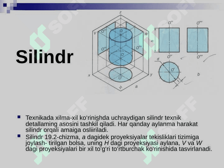 Silindr, konus уа shar(sfera)ning proyeksiyalari 3
