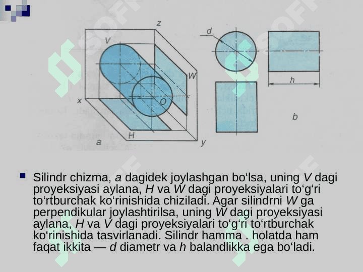 Silindr, konus уа shar(sfera)ning proyeksiyalari 4