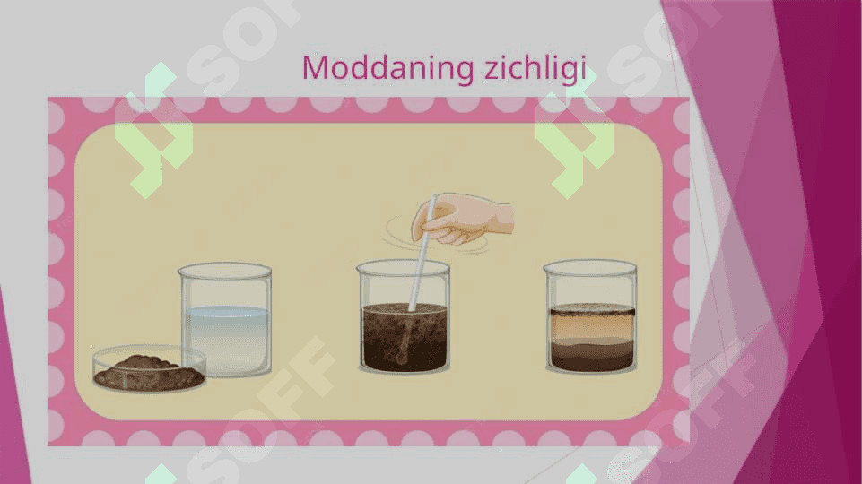 Moddaning zichligi 2