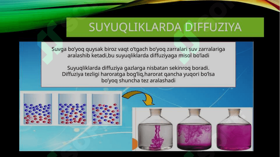 Diffuziya hodisasi 3