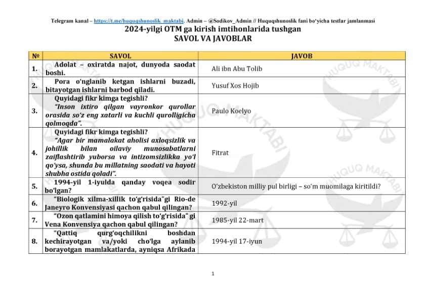 2024tushgan barcha huquq savollari
