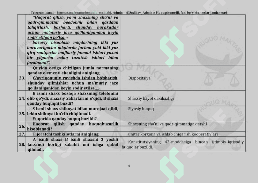 2024-2025 Yillar uchun ichki ishlar va maktab bitiruvchilari uchun umumiy huquq fanidan test savollari javoblari bilan 4