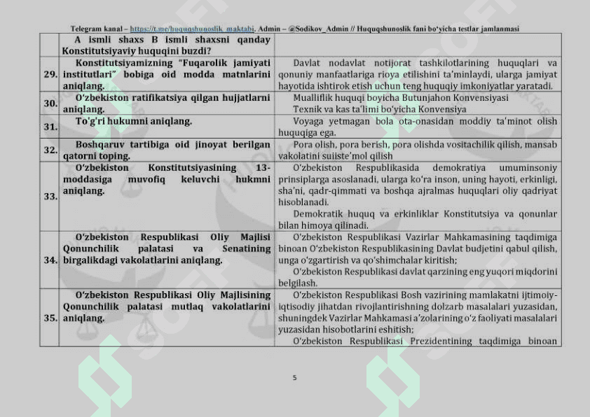 2024-2025 Yillar uchun ichki ishlar va maktab bitiruvchilari uchun umumiy huquq fanidan test savollari javoblari bilan 5