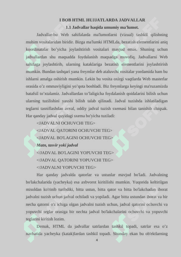 HTML JADVALLARI BILAN ISHLASH 4
