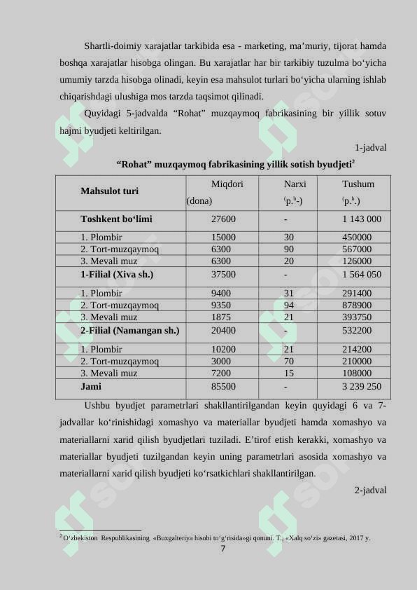 Ichki segmentar hisobotni tuzilishi shartlari va tamoyillari 7