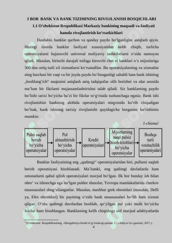 MARKAZIY BANKNING MOLIYA BOZORIDAGI FAOLIYATI VA OPERATSIYALARI 4