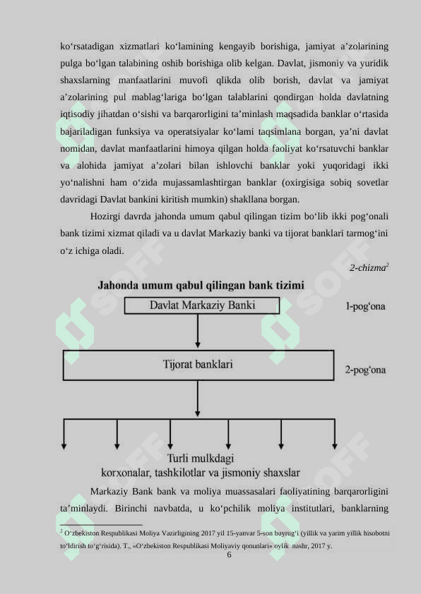 MARKAZIY BANKNING MOLIYA BOZORIDAGI FAOLIYATI VA OPERATSIYALARI 6