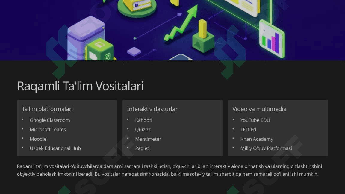 Innovatsion ta'lim usullari: Zamonaviy texnologiyalar va interaktiv metodlarni dars jarayonida qo‘llash. 4