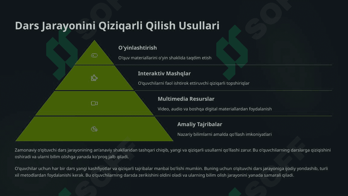 O‘quvchilarni motivatsiya qilish: Talabalarni darslarga qiziqtirish va ularning o‘qishga bo‘lgan ishtiyoqini oshirish usullari. 4