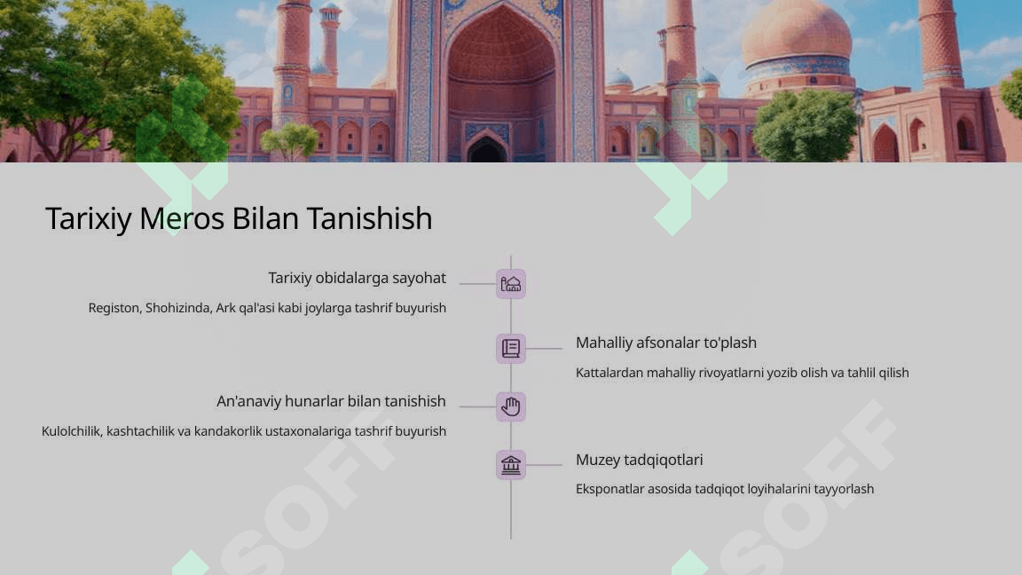 Sinfdan tashqari ta'lim: O‘quvchilar bilan tashqi muhitda bilim olish imkoniyatlari va tajribalar. 4
