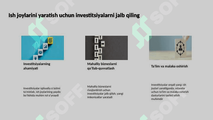 Biznes sikllari 4