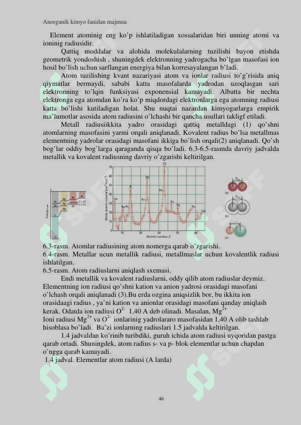 Atom tuzulishi 4