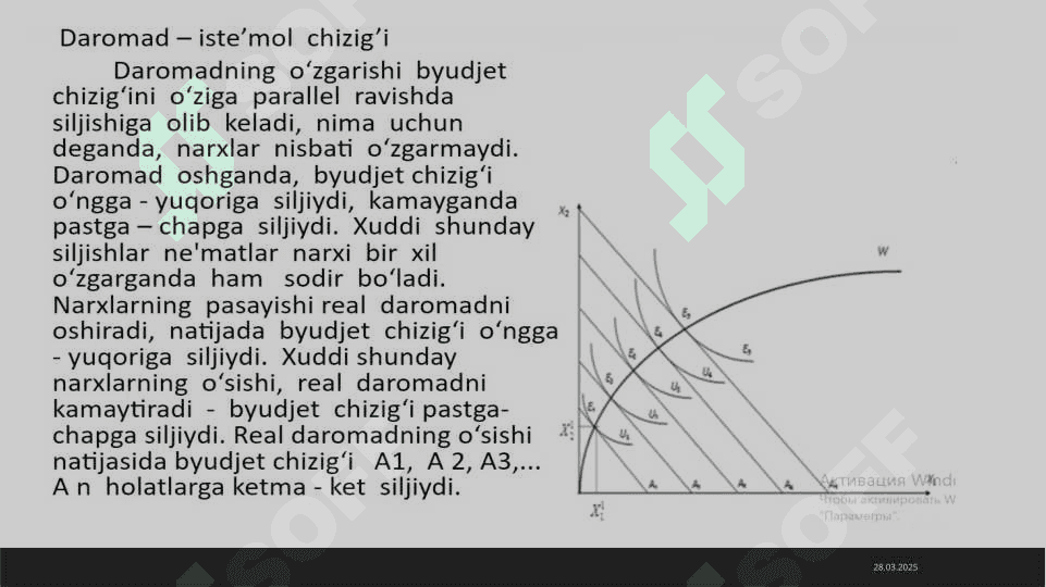ISTE’MOLCHI TANLOVI VA MUVOZANATINI BYUDJET CHIZIG'I ORQALI TAHLIL ETISH 3