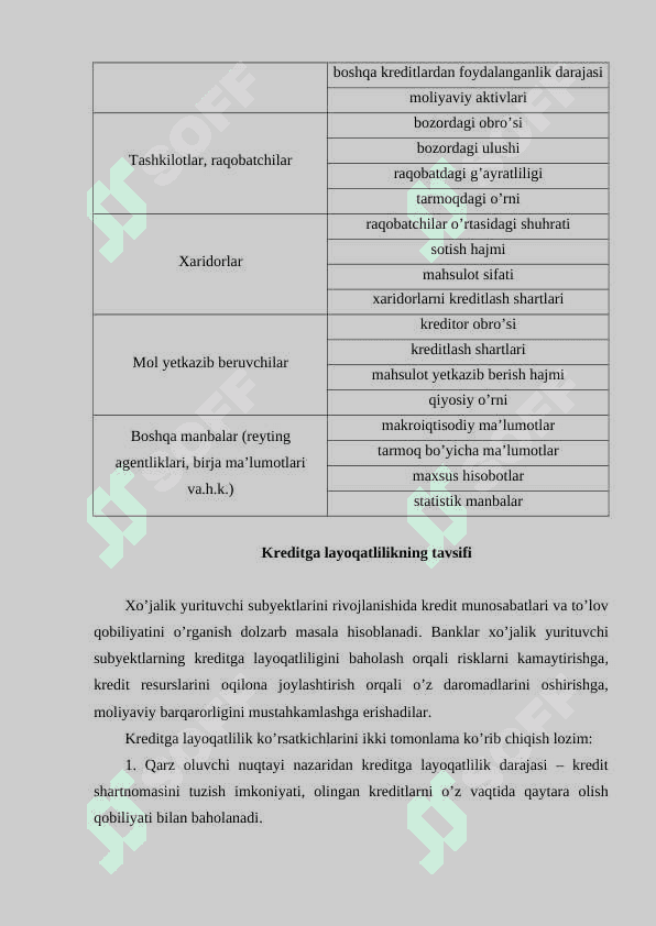 Kreditga layoqatlilik tahlili 8