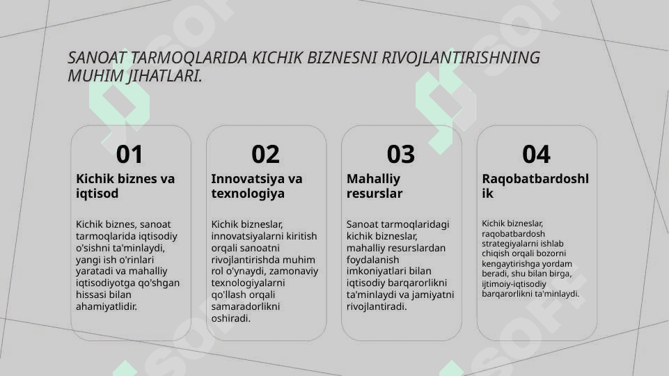 Sanoat tarmoglarida kichik biznesni rivojlantirish istiqbollari 4