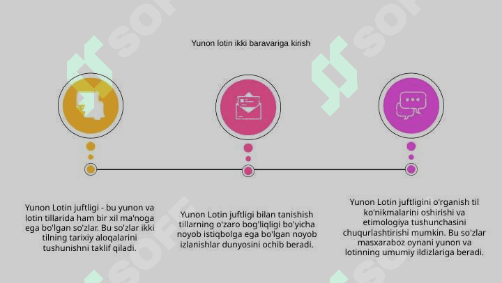 Yunon, Lotin dubletlari 4