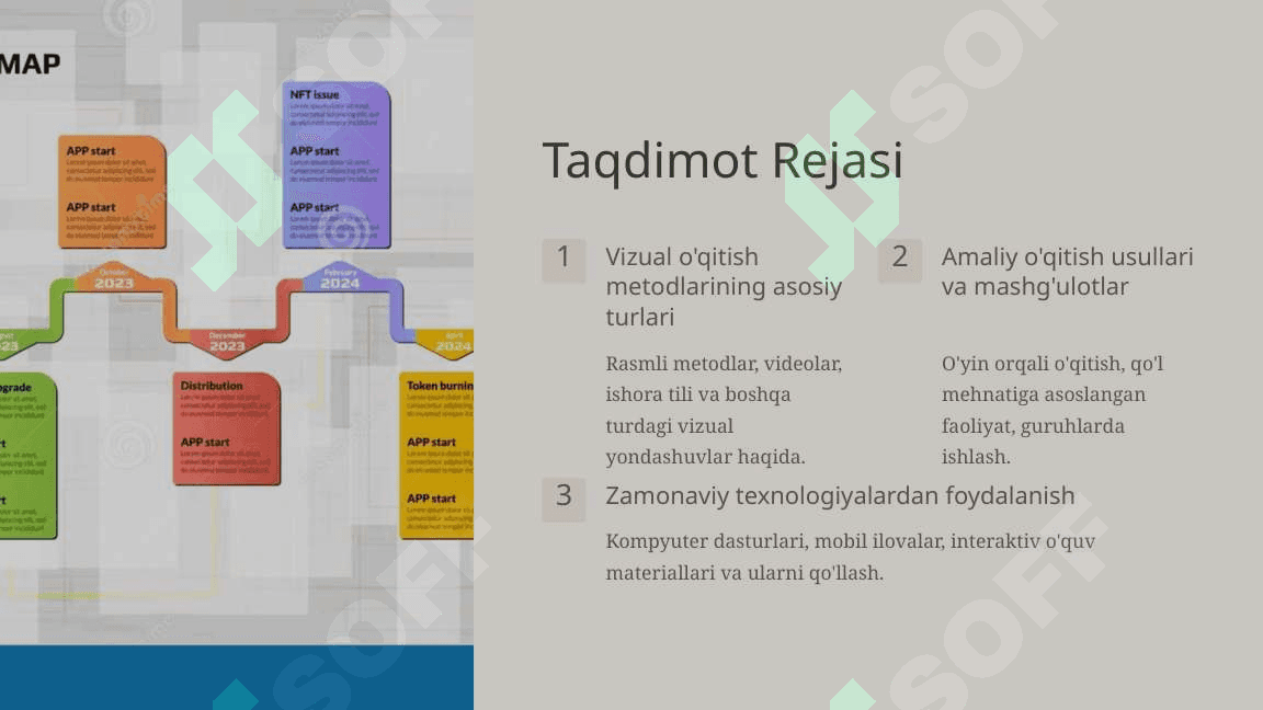 Eshitish Qobiliyati Past Bolalar Bilan Vizual O'qitish Metodlari 2