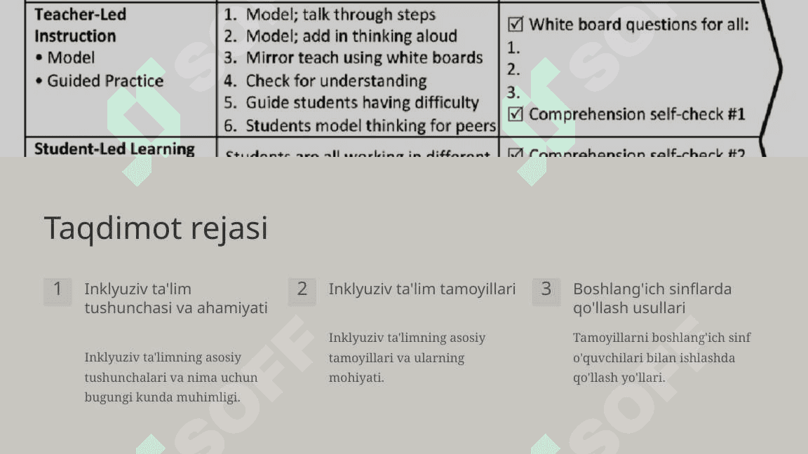 Inklyuziv ta'lim tamoyillari va ularni boshlang'ich sinflarda qo'llash 2
