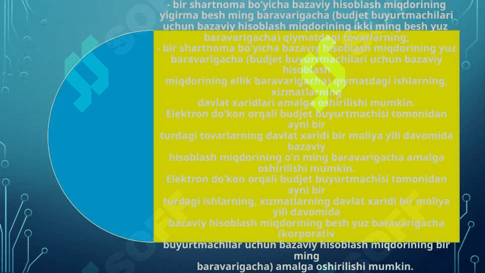 ELEKTRON DO’KON ORQALI DAVLAT XARIDLARINIAMALGA OSHIRISH TARTIBI 5