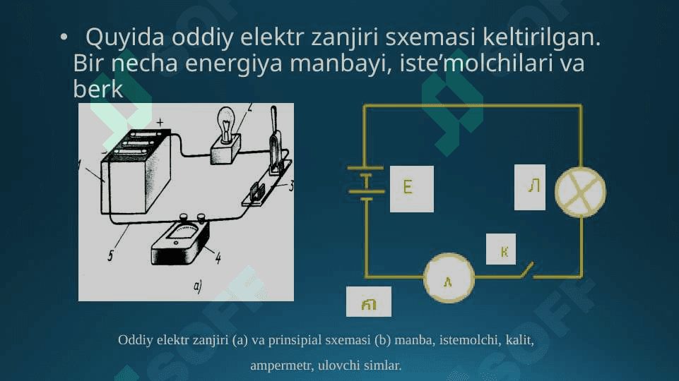 Prezintatsiya. Elektronika va elektrotexnika laboratoriya ishlari 3