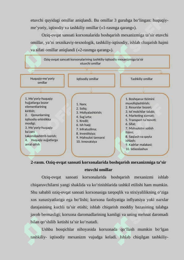 OZIQ-OVQAT SANOATI KORXONALARINI RIVOJLANTIRISHDA INVESTITSIYA SALOHIYATINI BOSHKARISH SAMARADORLIGINI OSHIRISH 3