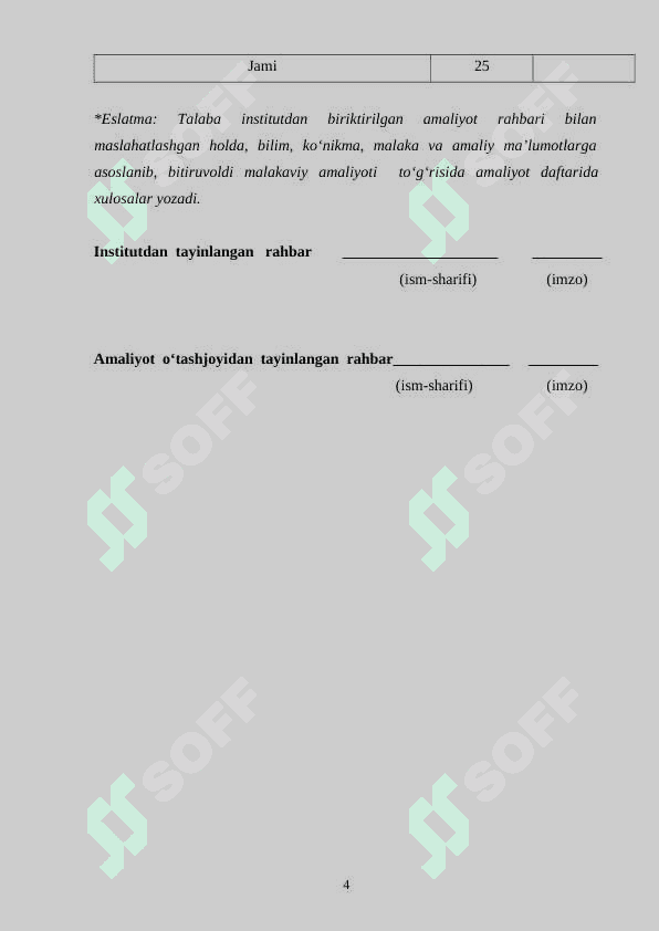 Amaliyot hisoboti Aloqabank 4