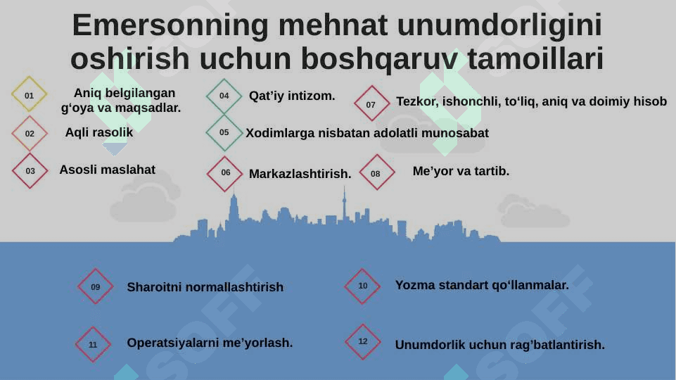 Mas’uliyati cheklangan jamiyatlarda xizmat martabasini martabasini boshqarish 8