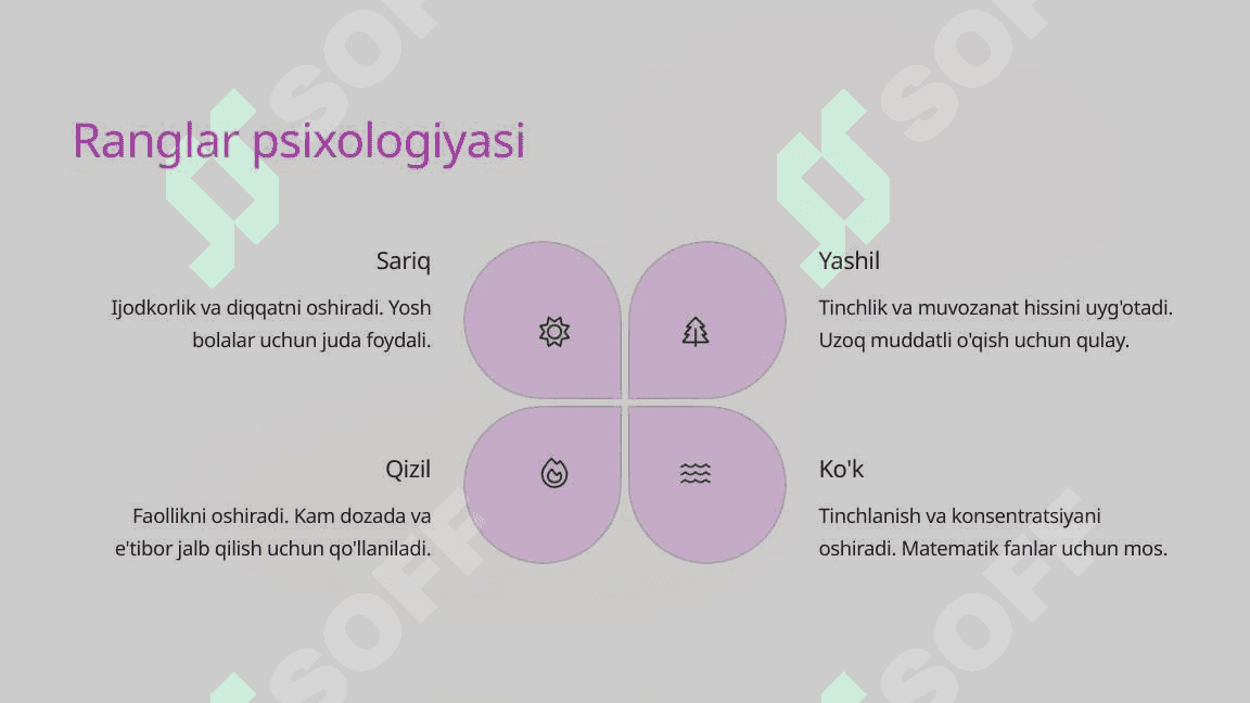Rang va tovushlarning ta'lim jarayoniga ta'siri 4