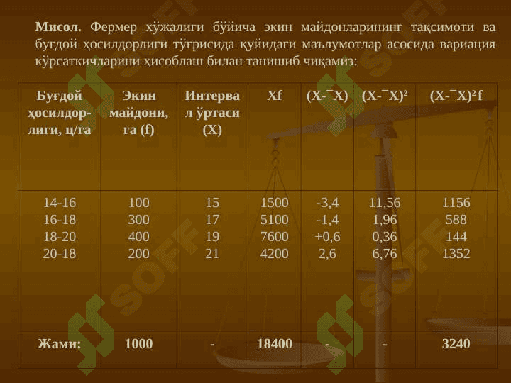 Вариация кўрсаткичлари 8