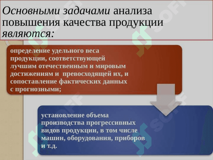 оценка научно технического развития производства 6