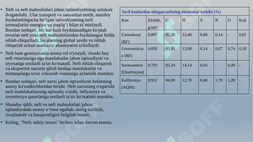 NEFT VA UNDAN OLINADIGAN MAHSULOTLAR 4