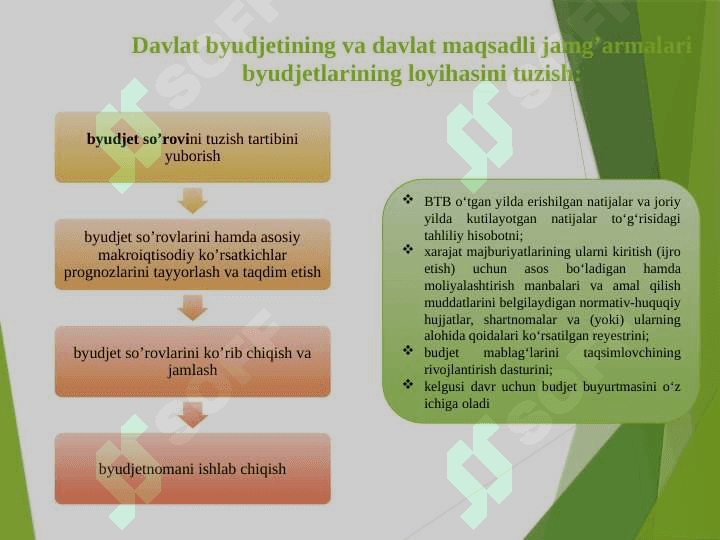 Ozbekistonda_davlat_byudjeti_tuzilmasi_va_byudjet_jarayonini_tashkil qilish 3