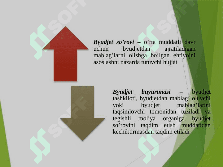 Ozbekistonda_davlat_byudjeti_tuzilmasi_va_byudjet_jarayonini_tashkil qilish 4