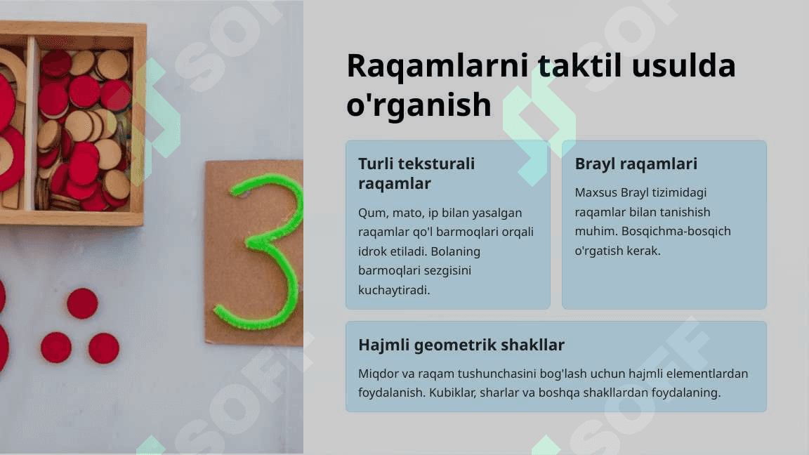 Boshlang'ich sinflarda Raqamlar va ularning o'rin qiymati 4