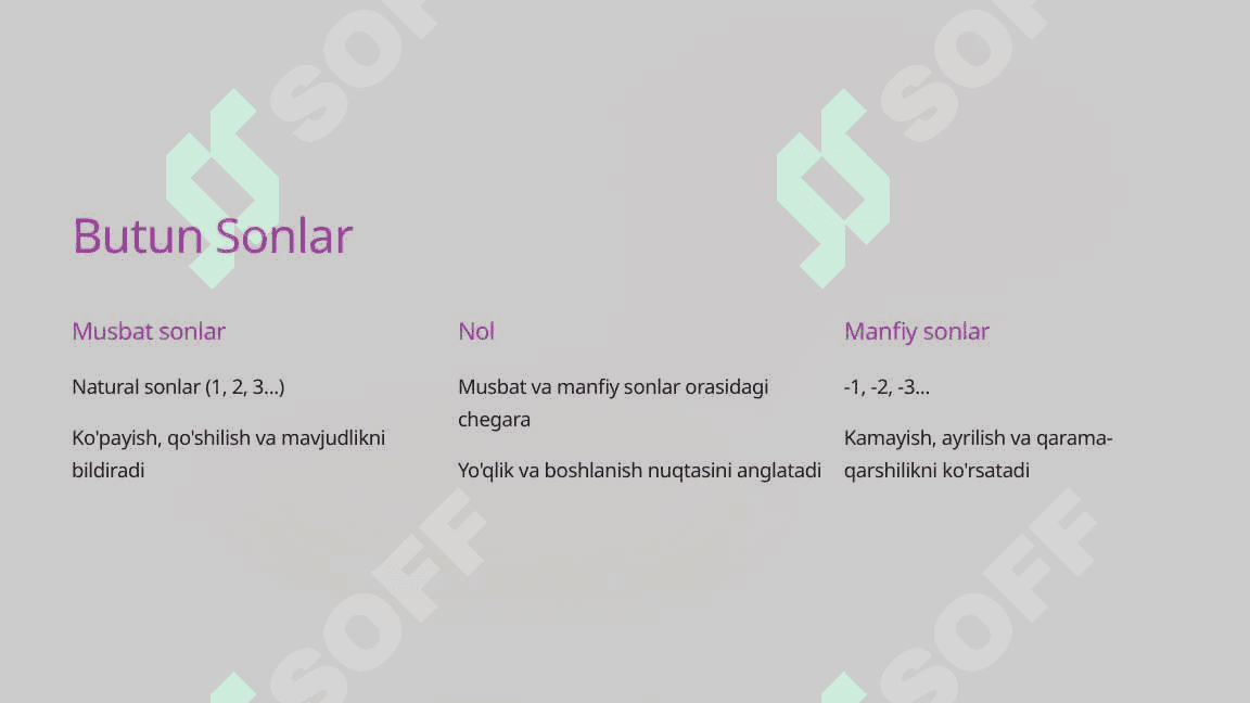 Matematikada Sonlar Orasidagi Bog'liqlik 4
