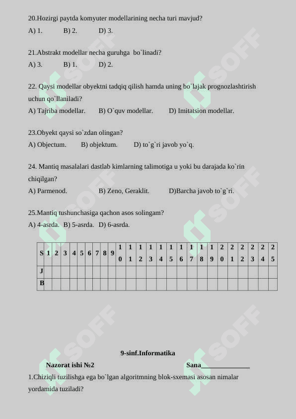 NAZORAT ISHLARI DAFTARI 9-sinf 4