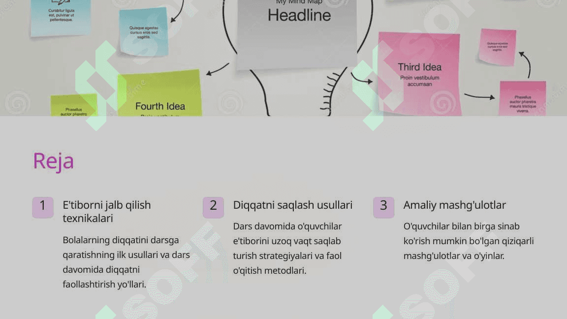 O'quvchilarning e'tibor va diqqatini jamlashga yordam beruvchi texnikalar 2